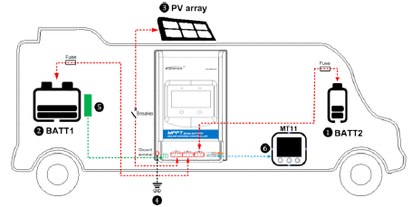 EP Solar DR skisse