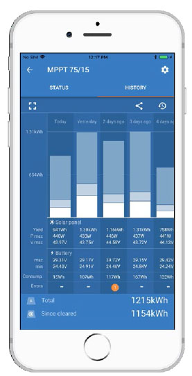 SmartSolar app